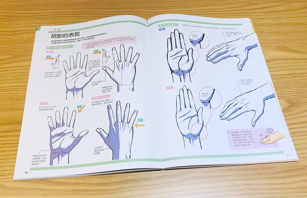 เทคนิคการวาดด้วยมือของคากามิทา - Chinese Calligraphy Practice Book บทวิจารณ์และราคา