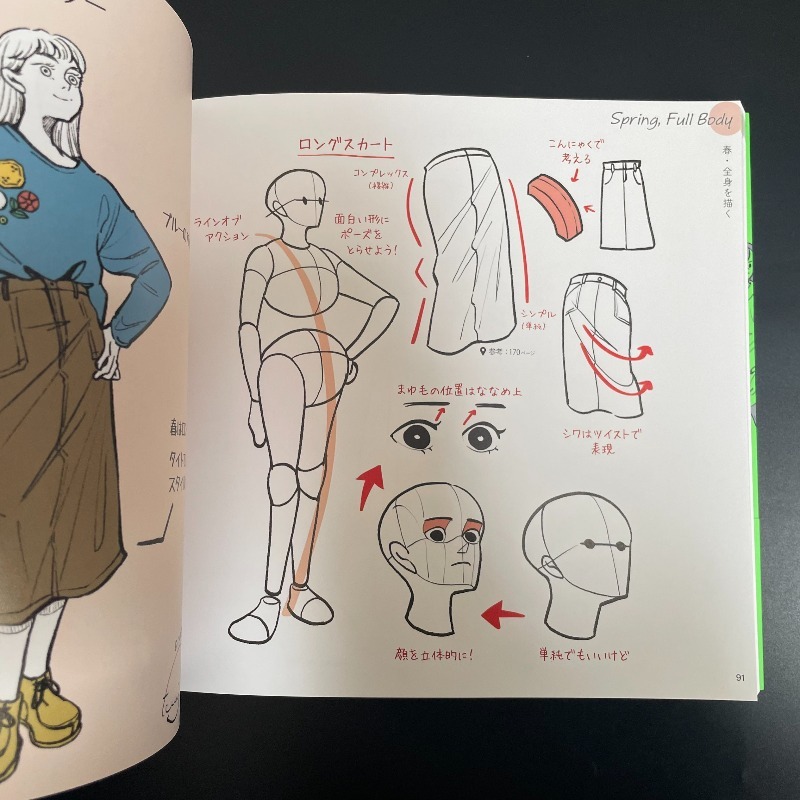 หนังสือสอนวาดภาพแฟชั่น: เทคนิค - Japanese Manga Drawing Tutorial Book บทวิจารณ์และราคา