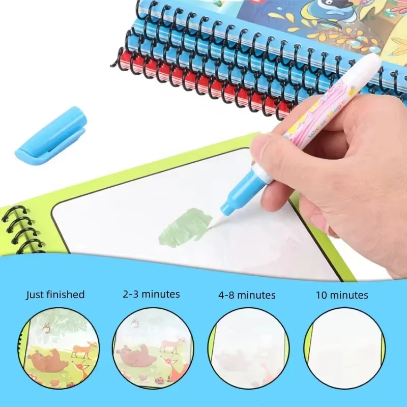 สมุดระบายสีแบบใช้ซ้ำได้ สมุดระ - Reusable Water Magic Coloring Book บทวิจารณ์และราคา